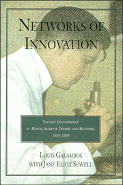 Networks of Innovation_1996_Book Cambridge University Press